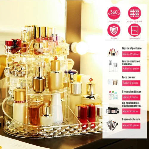 2in1 360Ãƒâ€šÃ‚Â° Cosmetic Organizer