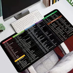 Shortcut Keys Mouse Pad Size (30*80)