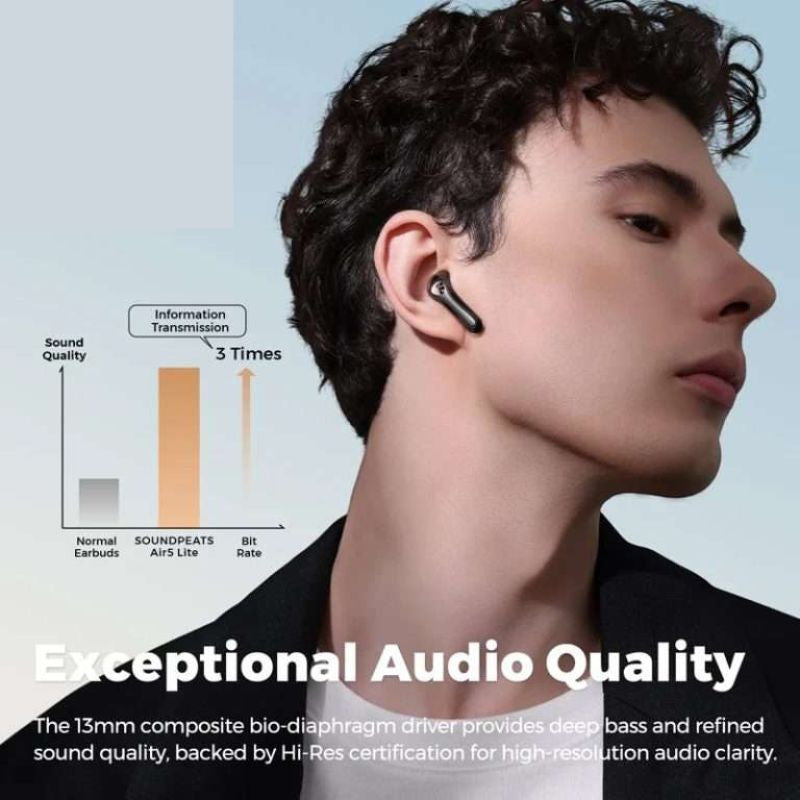 Soundpeats Air5 Lite Semi-In-Ear Wireless Airpods With 6 Month Official Warranty wireless earbuds official image on BazaarYaar Pakistan
